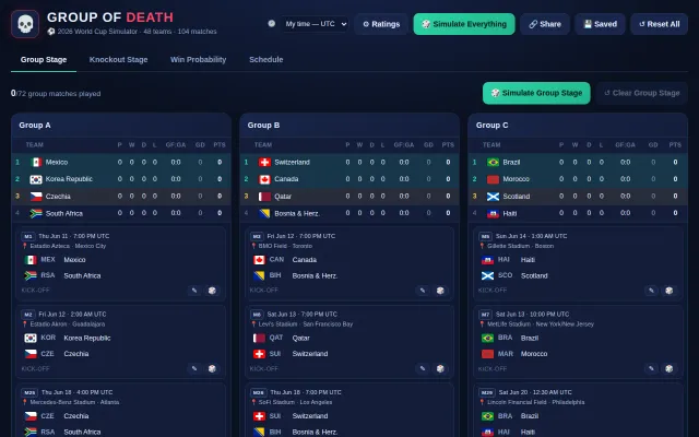 Group of Death – WorldCup bracket predictor with shareable URLs