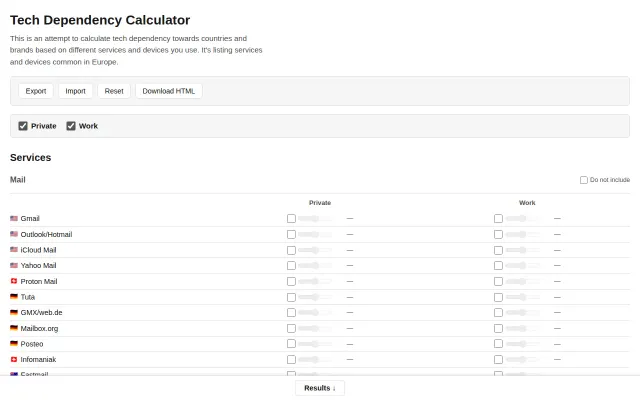 Tech Dependency Calculator
