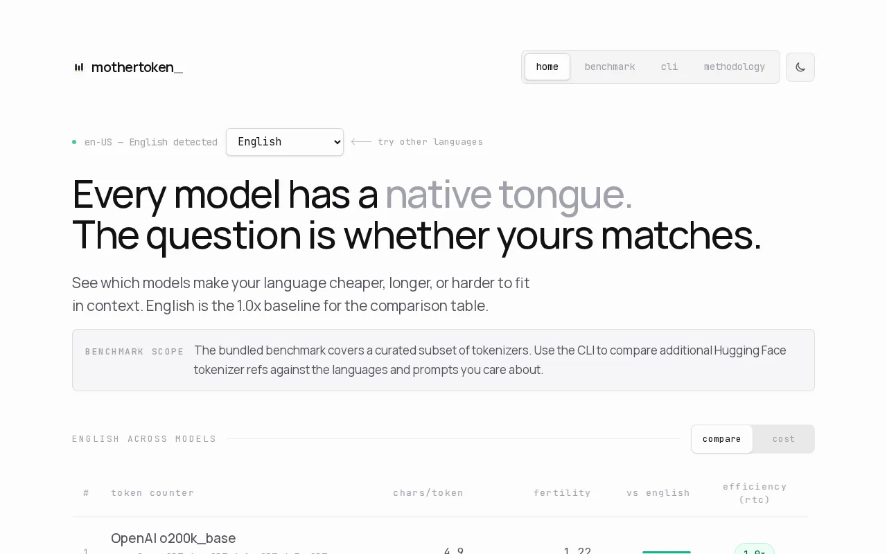 Mothertoken – know the mother tongue of your LLMs