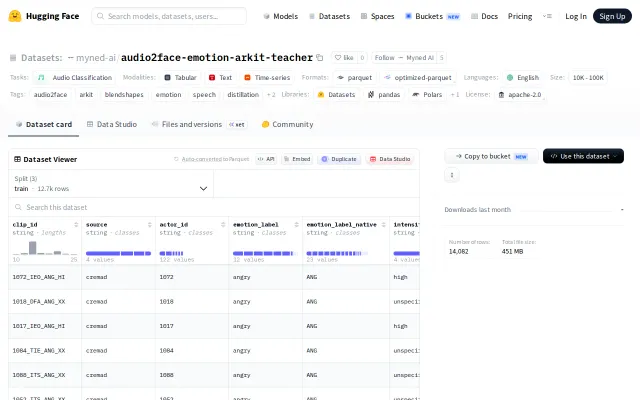 Open dataset for distilling GPU audio2face models to CPU students