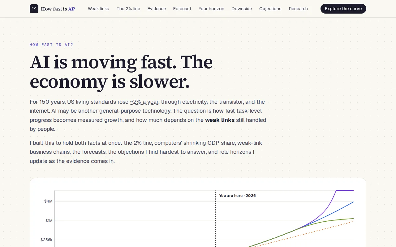 An interactive weak-link model of AI and economic growth