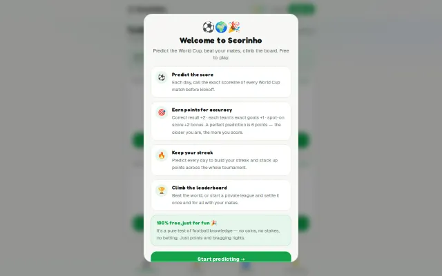 Predict World Cup scores each day against your friends