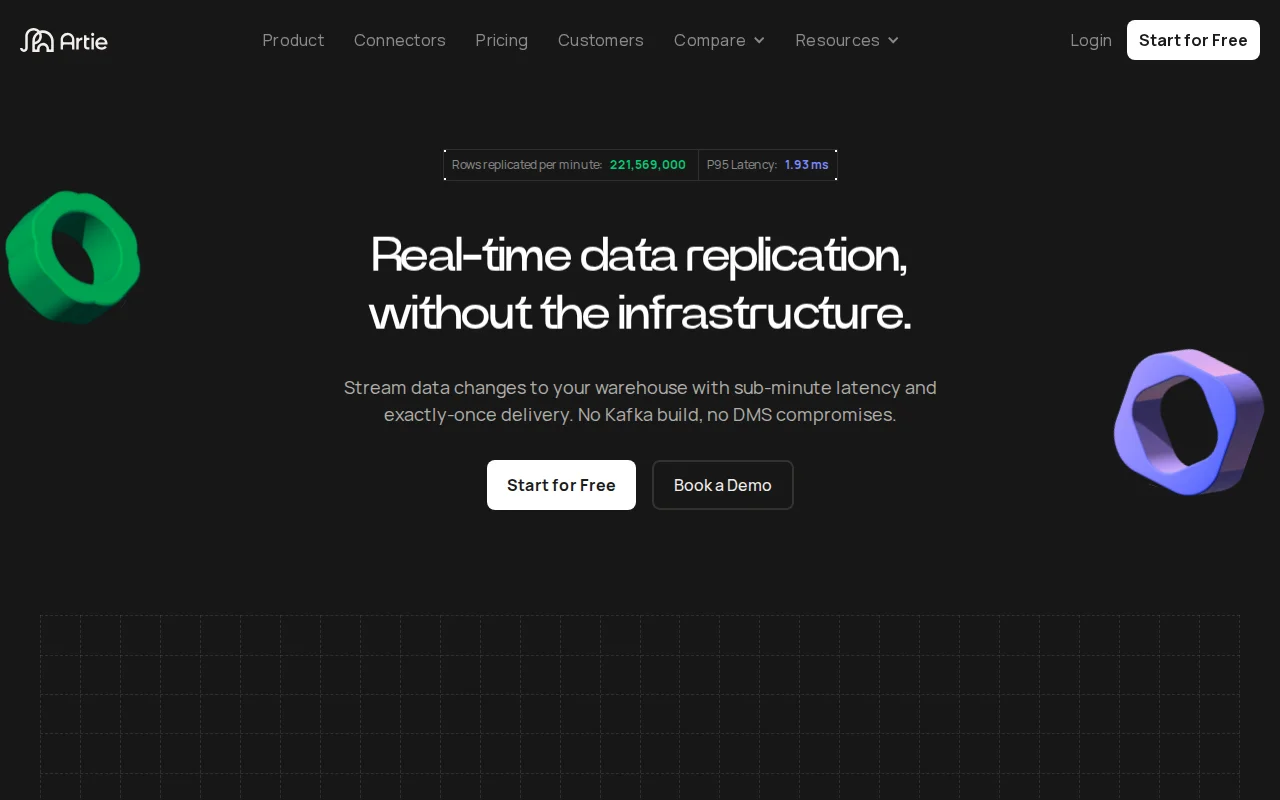 Artie – Real-time data replication to your warehouse, now self-serve