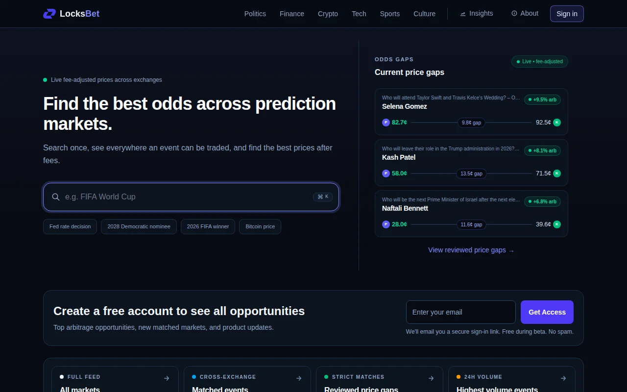 LocksBet – a price comparison tool for prediction markets