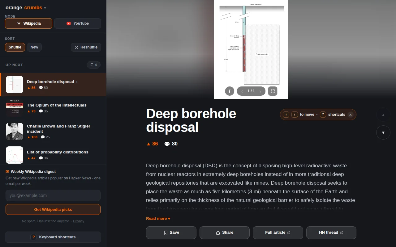 Browse obscure Wikipedia articles that became popular on Hacker News