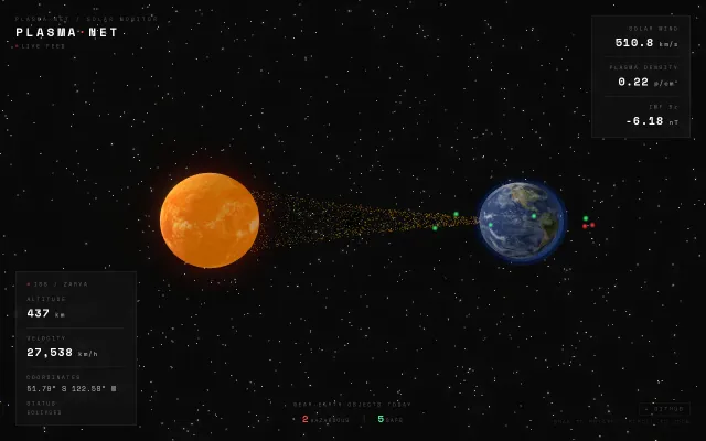 Real-time ISS tracker with live NOAA solar wind visualisation