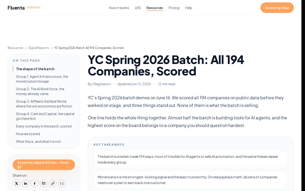All 194 YC Spring 2026 startups scored from public data