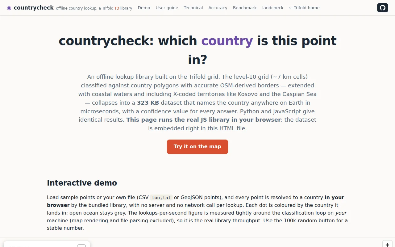 Countrycheck: which country is this point in?