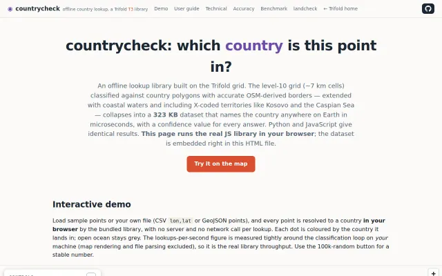 Countrycheck: which country is this point in?