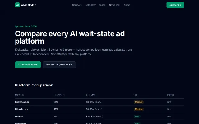 Independent comparison of AI wait-state ad platforms