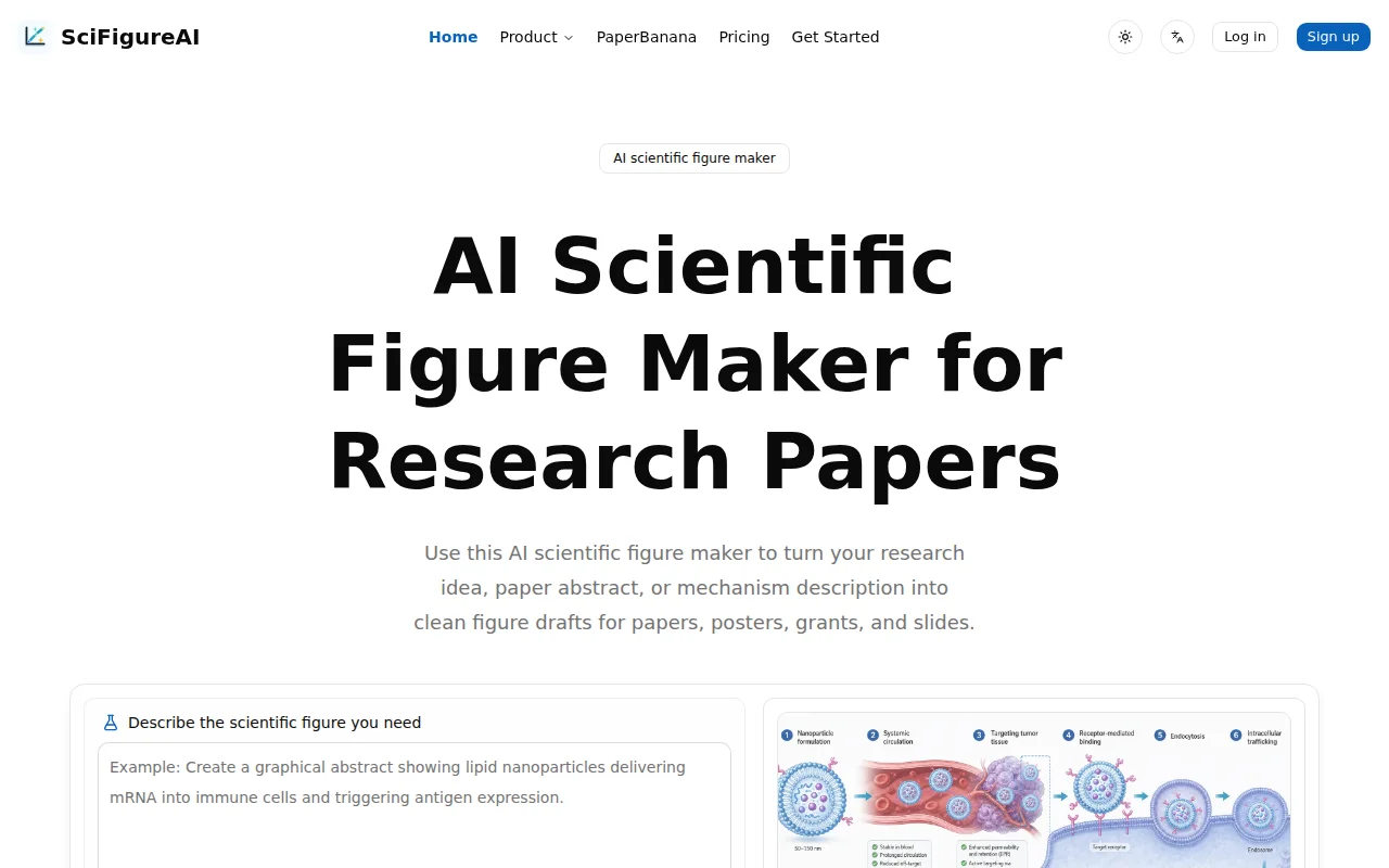 SciFigureAI – AI figure maker for research papers