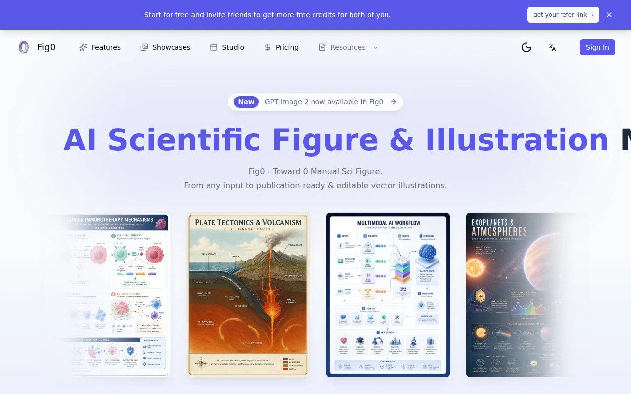 Fig0 – 0-Manual AI Scientific Figure and Illustration Generator