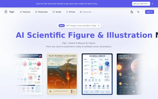 Fig0 – 0-Manual AI Scientific Figure and Illustration Generator