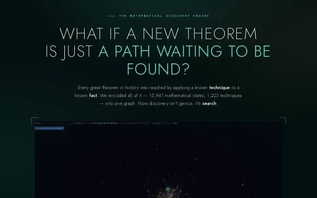 A knowledge graph of 15,941 math states – proof as path-finding
