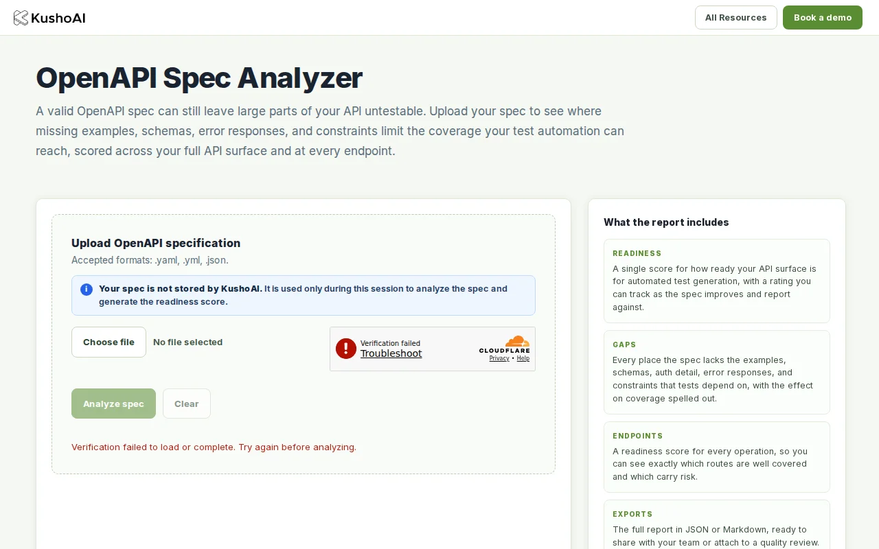 A tool that scores your OpenAPI spec for test-generation readiness