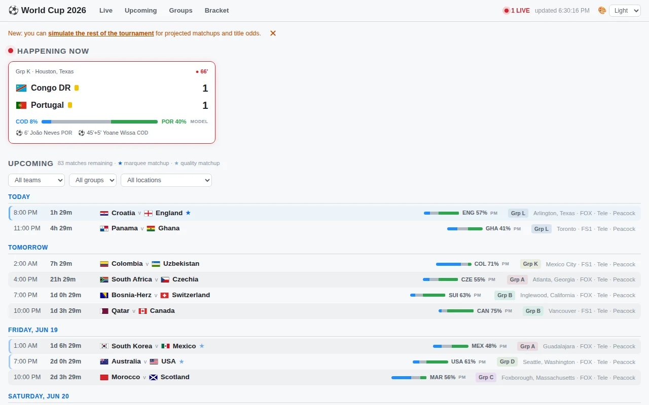 Live-updating, information-dense World Cup dashboard and simulator
