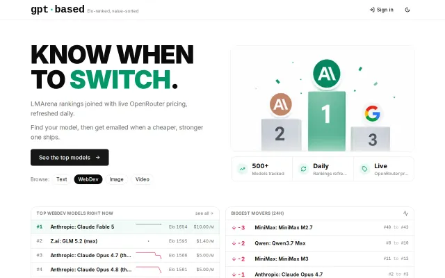 Gptbased – LLM leaderboard that emails you when to switch