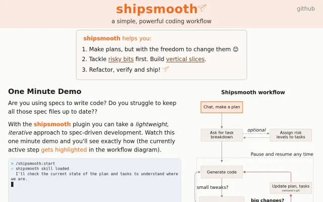 Shipsmooth: coding workflow plugin for iterative, solo-dev work