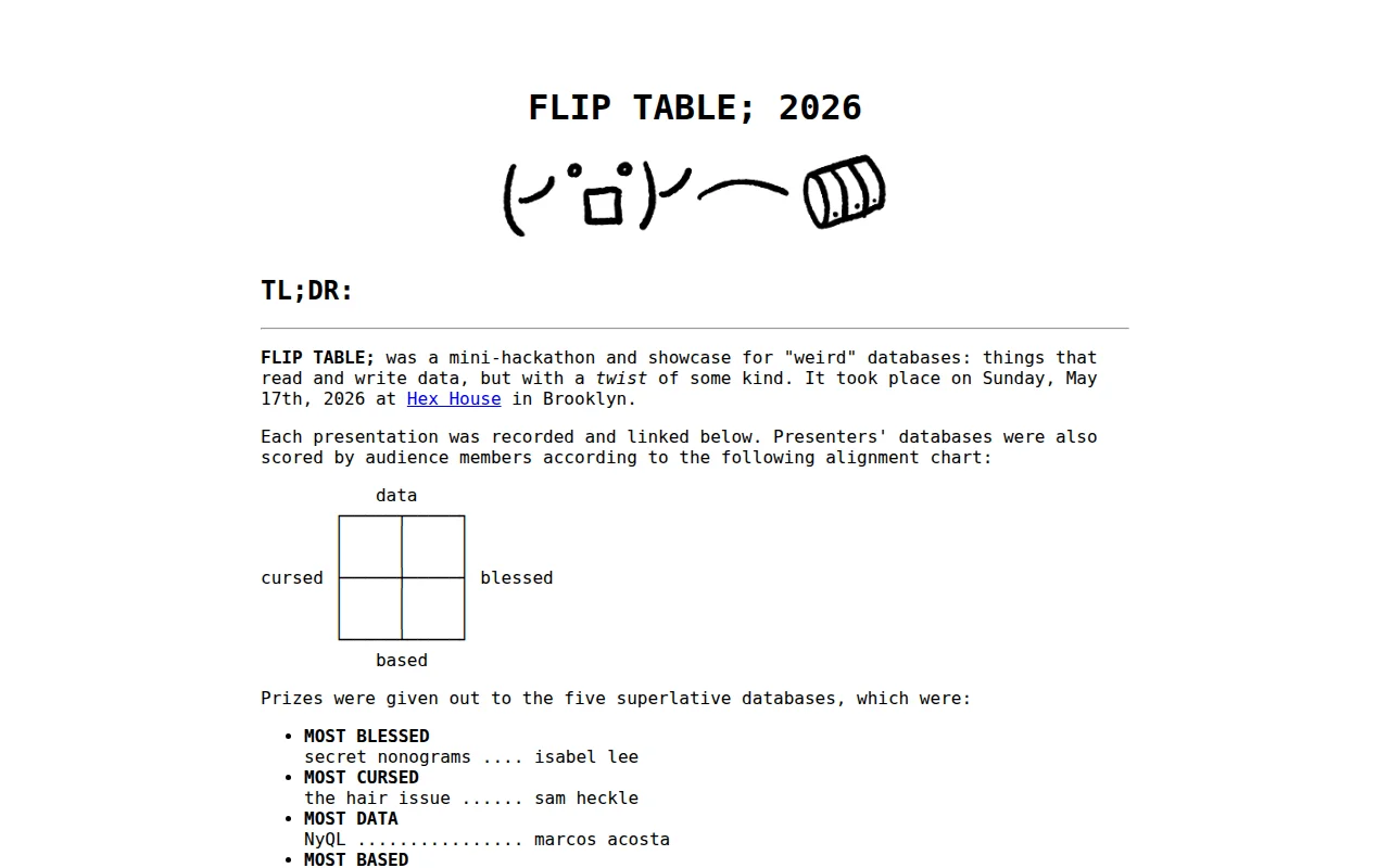 FLIP TABLE 2026