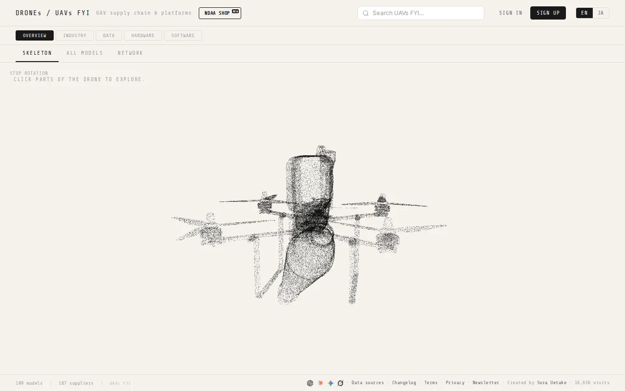 UAVs FYI – Drone database with supply chain data, API and CLI