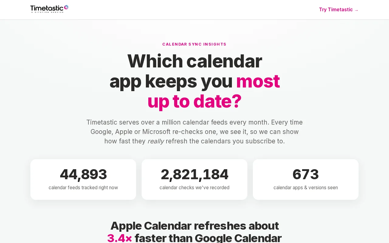 Tracking iCal feed latency across O365/Google/Apple