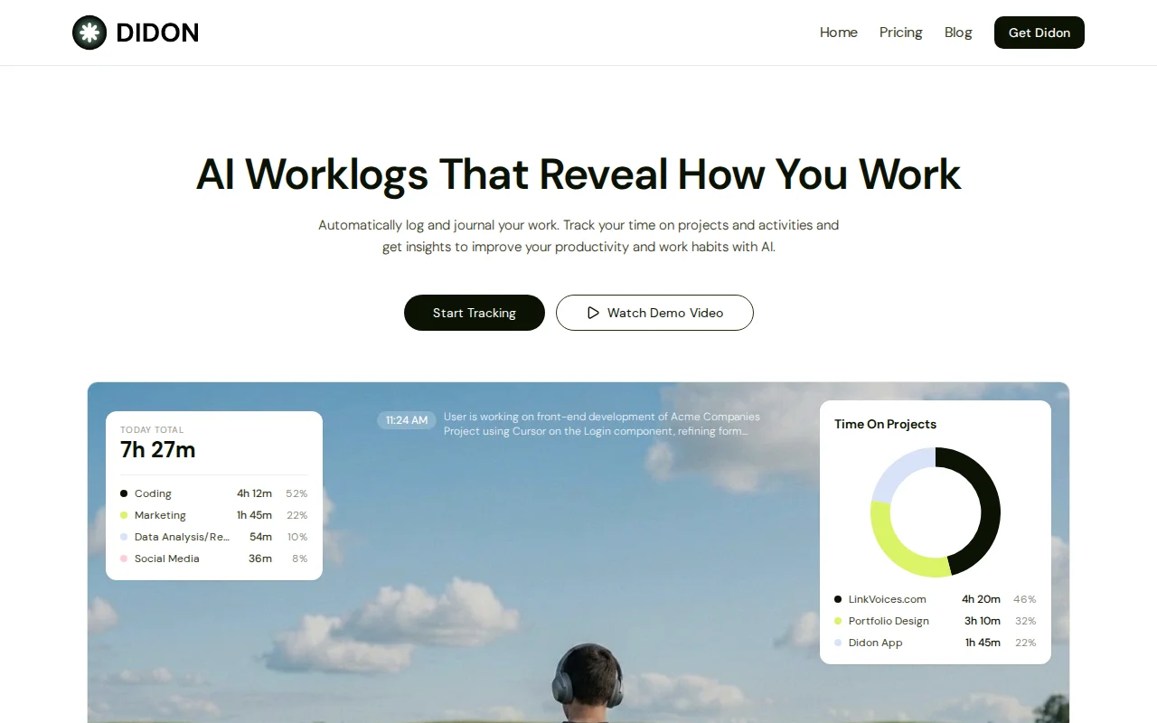 Didon – AI workday reports for productivity analysis
