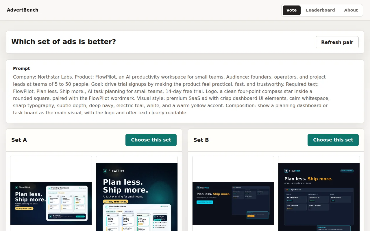 AdvertBench, ranking the ability of LLMs to create image ads