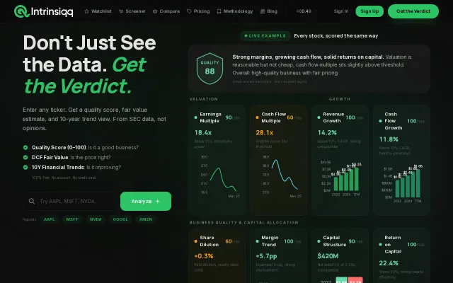 Stock analysis tool with quality scores and fundamental charting