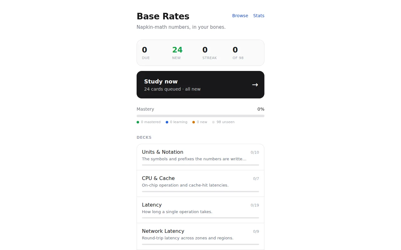 Baserates.dev, memorize programmer napkin math