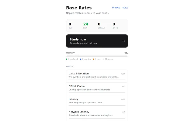 Baserates.dev, memorize programmer napkin math
