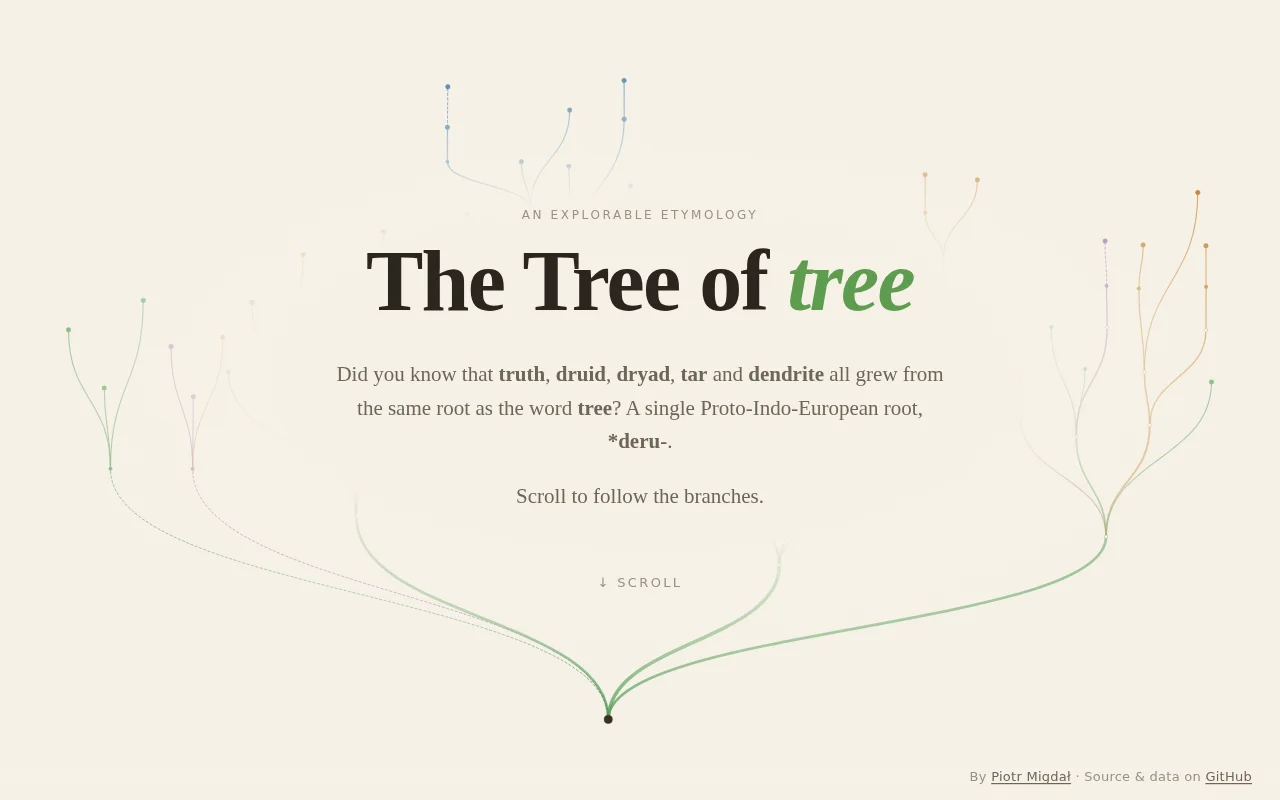 Tree, truth, druid, dryad, tar and dendrite share the same PIE root