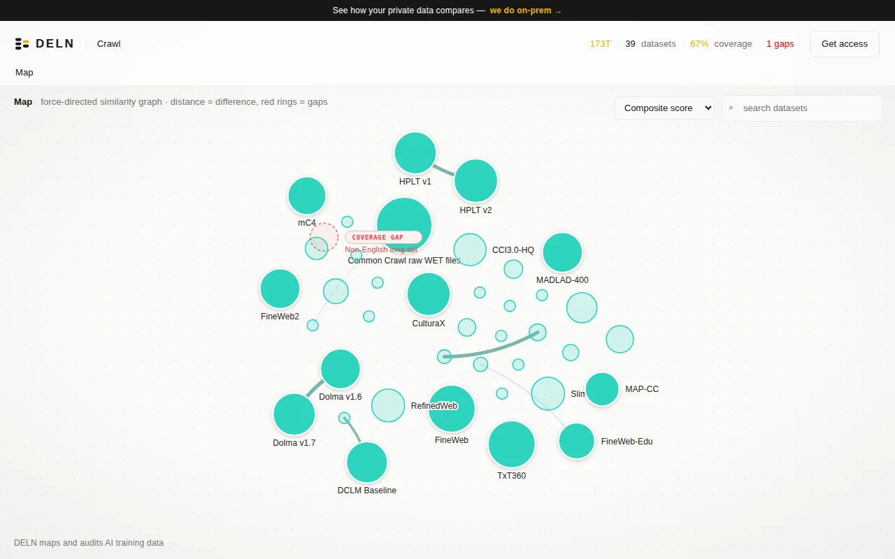 DELN – An interactive atlas of AI training datasets