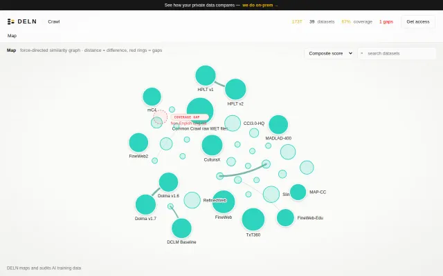 DELN – An interactive atlas of AI training datasets
