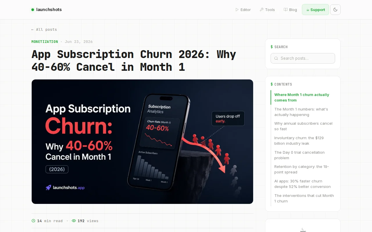 Subscription churn breakdown 4 problems, 4 fixes