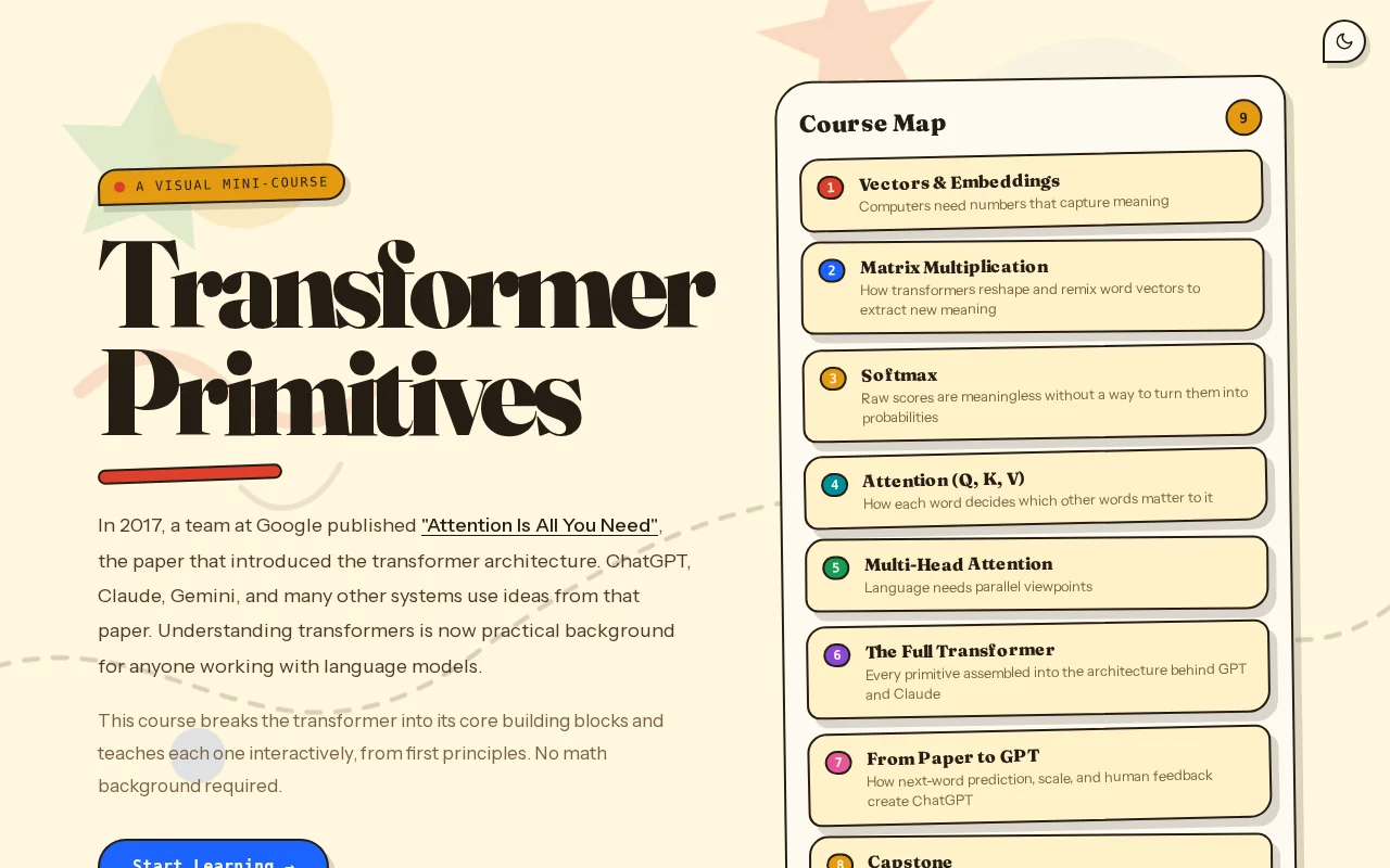 Transformer Primitives – A visual explainer you can send to anyone