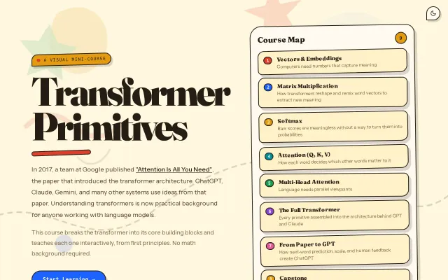 Transformer Primitives – A visual explainer you can send to anyone