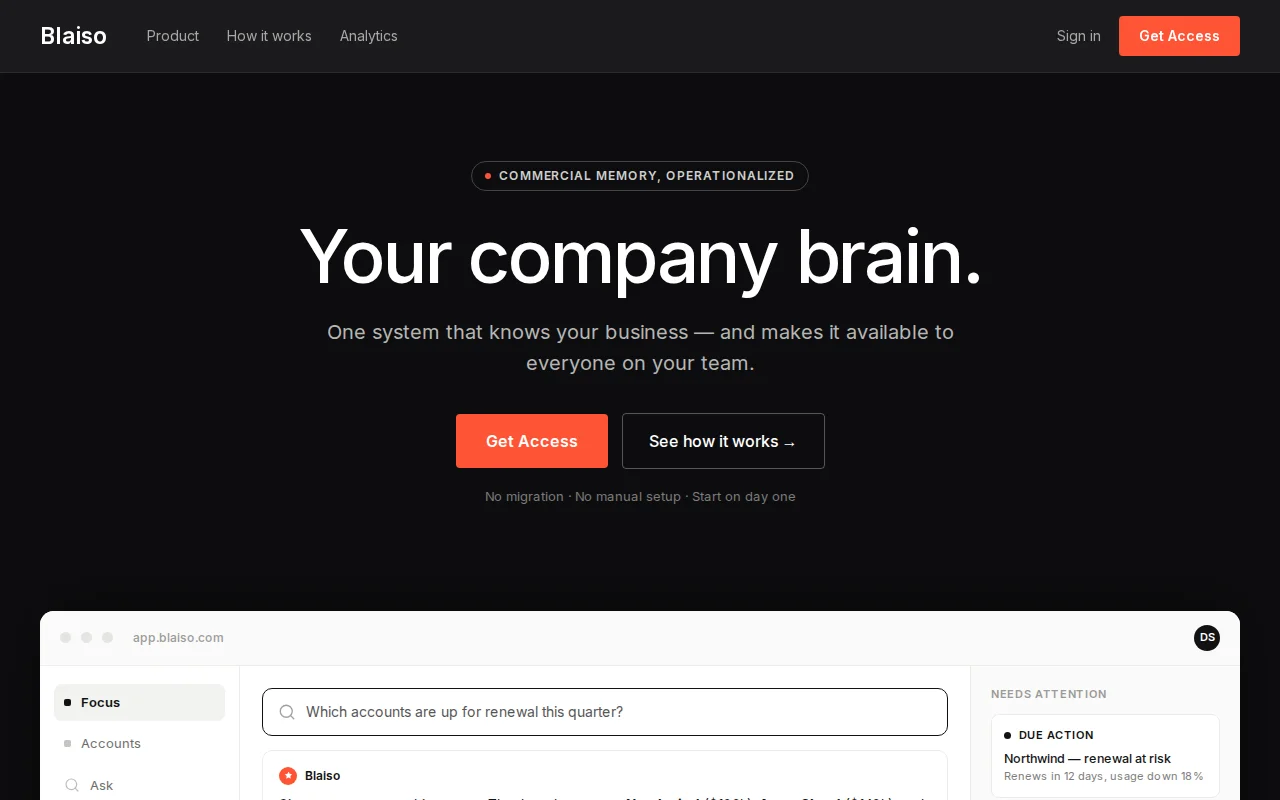 Blaiso Launches Today