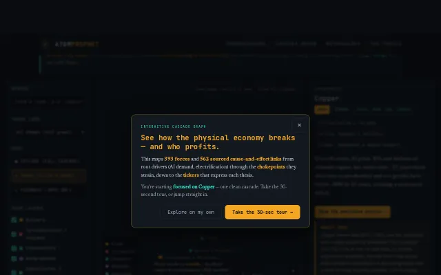 The Cascade Graph – An interactive map of AI and energy constraints