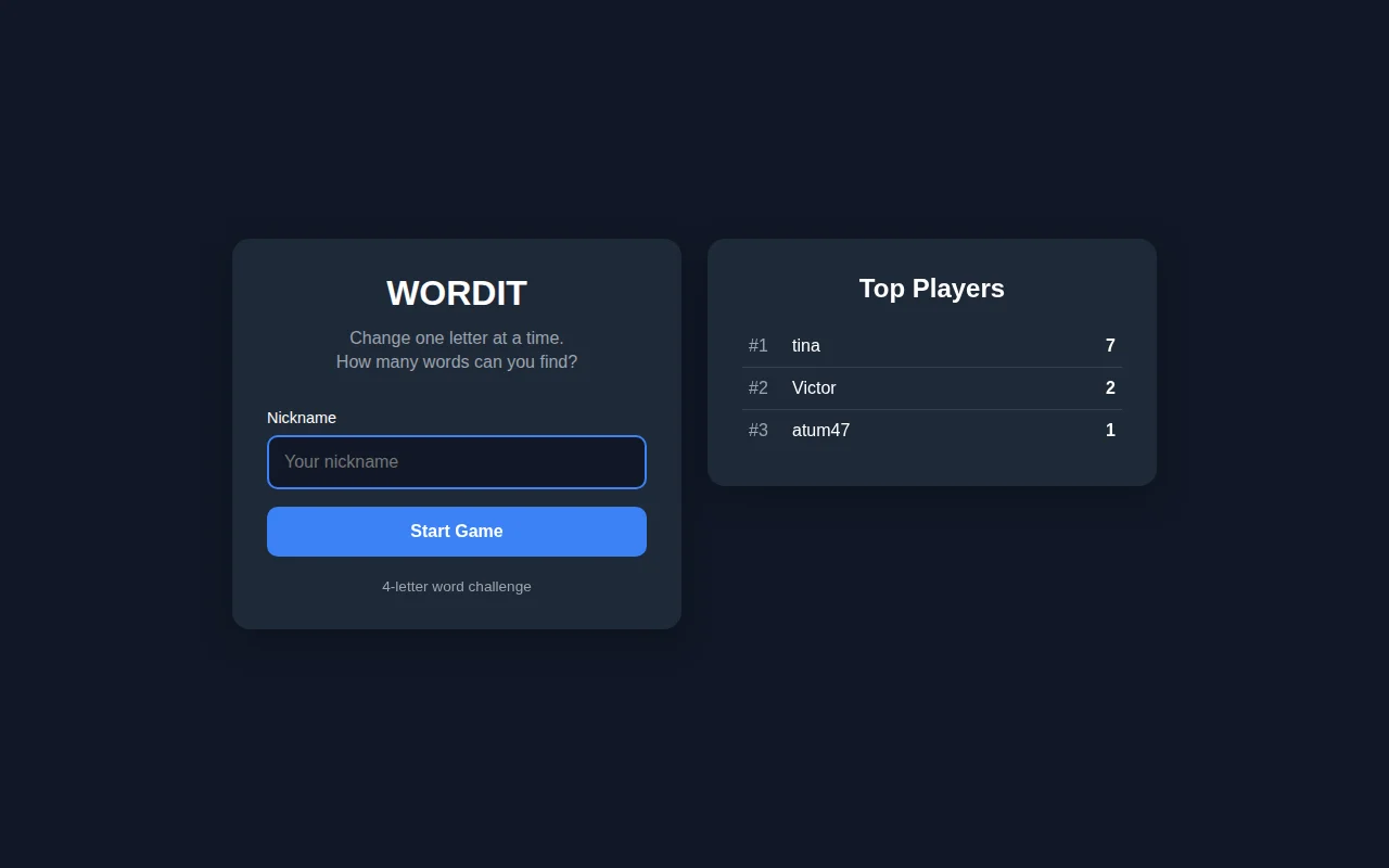 Wordit – Change One Letter, Keep the Chain Going