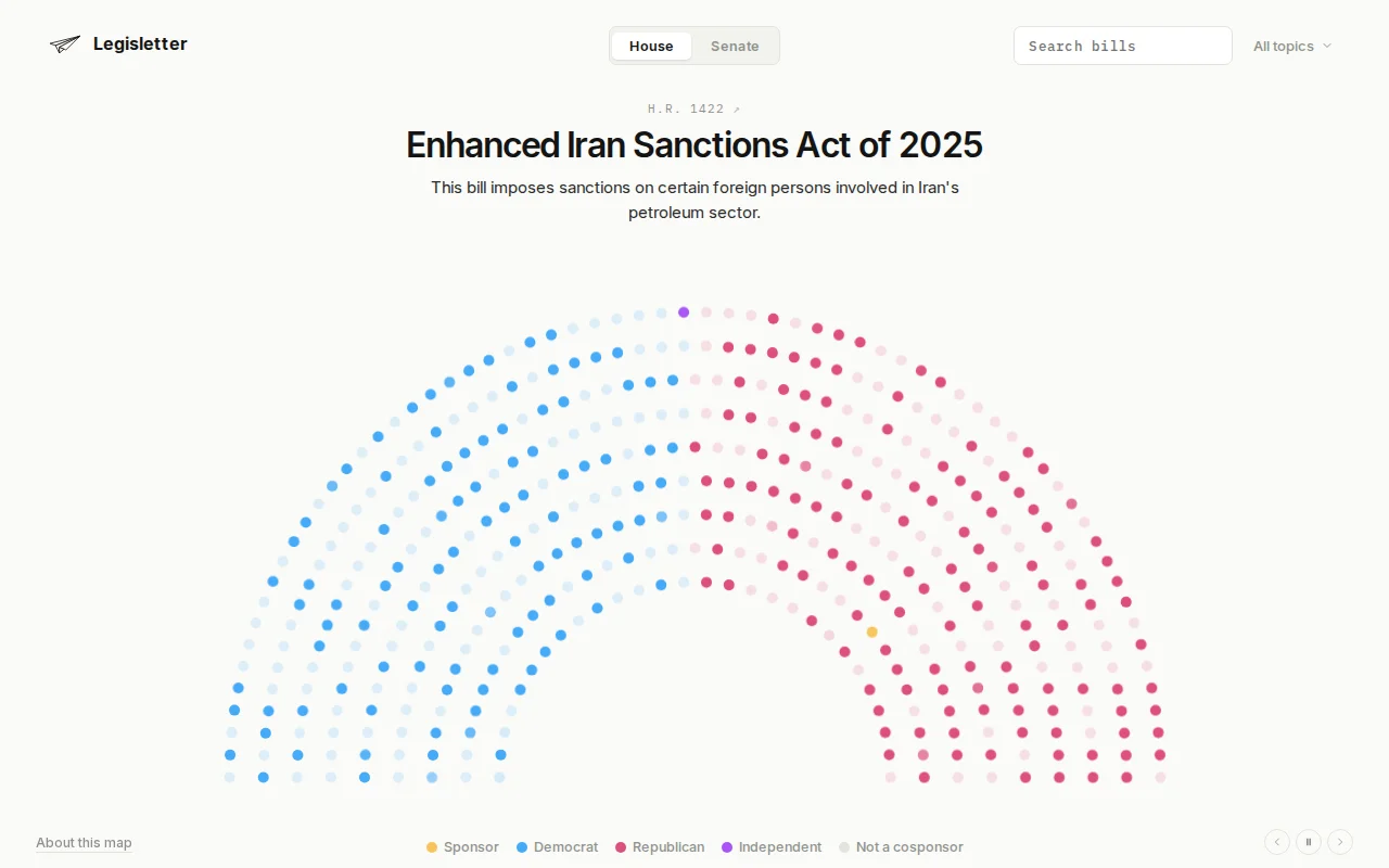 Hemicycle – Visualizing US bill cosponsors by party