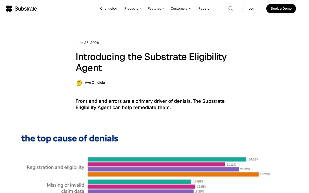 An eligibility agent focused on claims denials