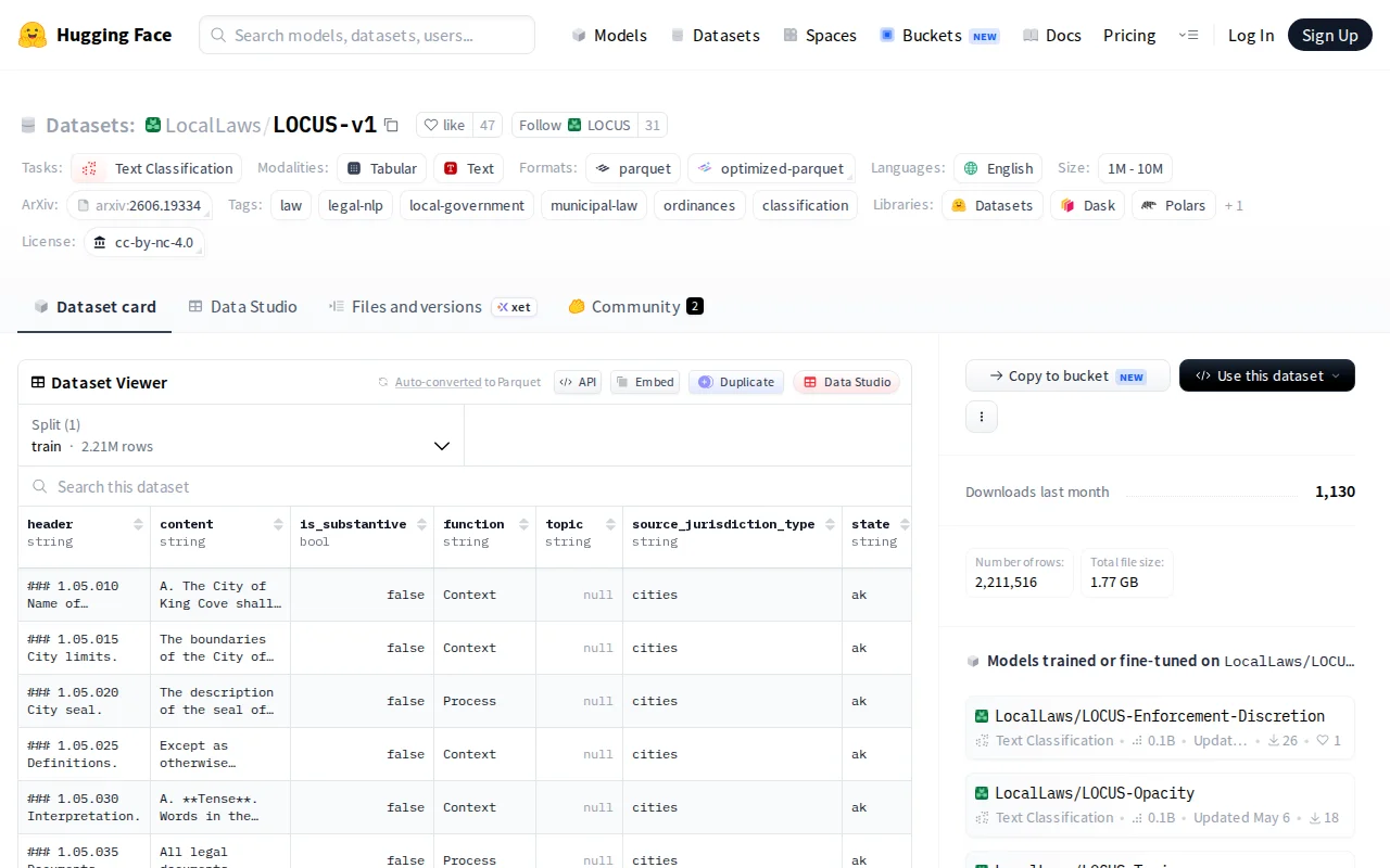Locus-v1, a dataset of 2.2M local laws and ordinances