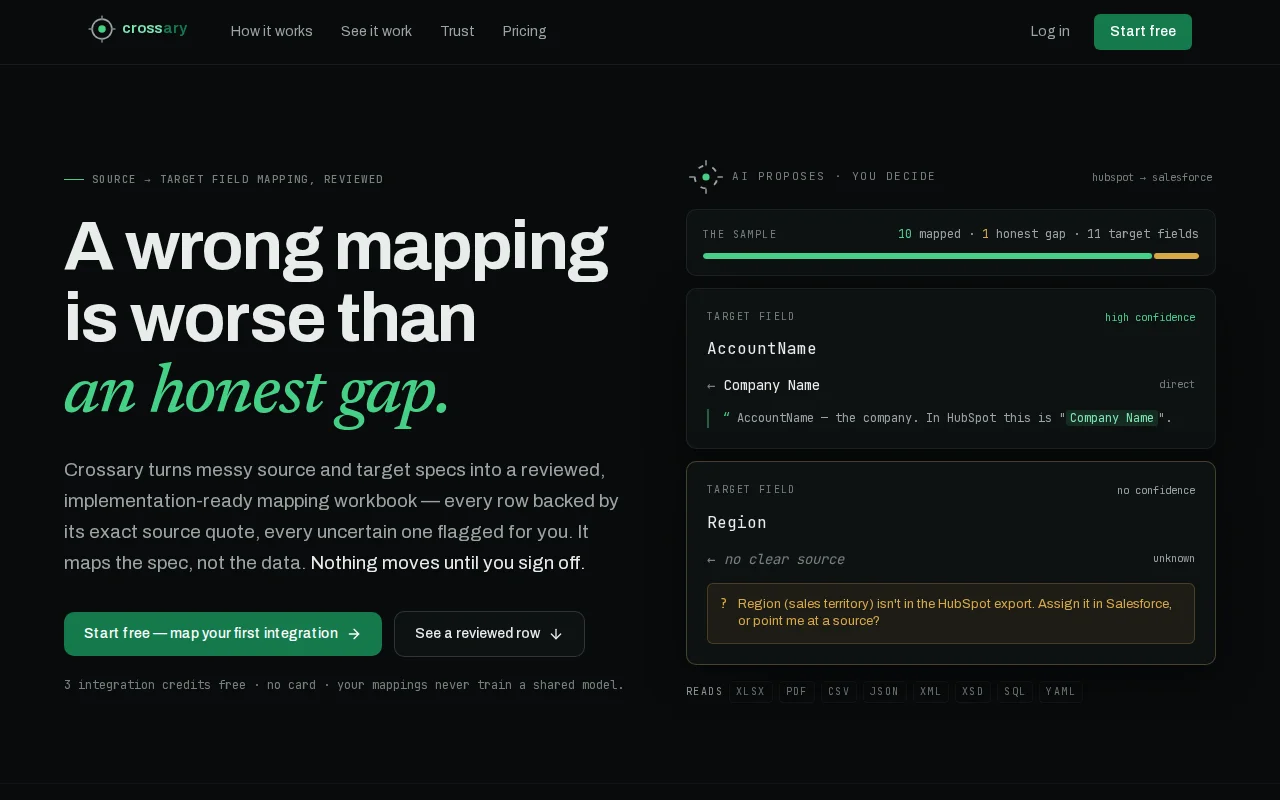 Crossary – Field mapping that won't guess; every row cites its source