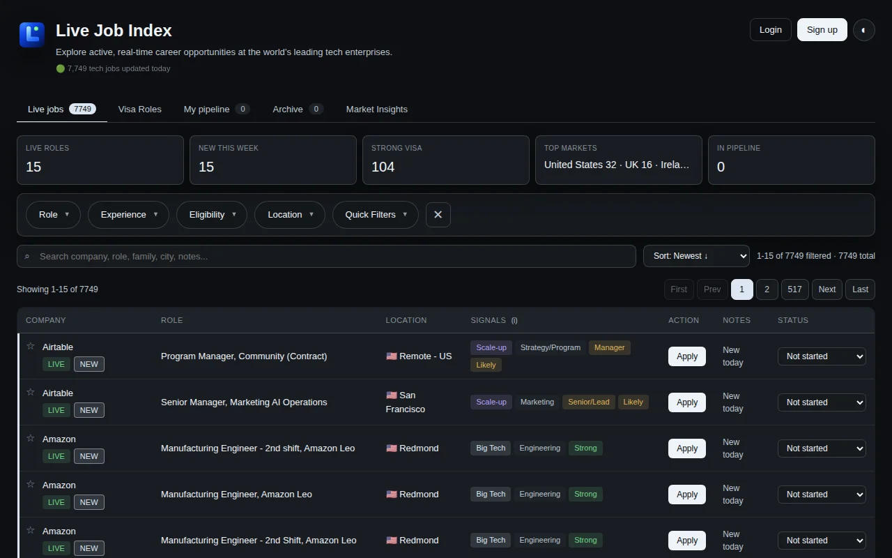 I built a live index of tech jobs from job boards and career pages