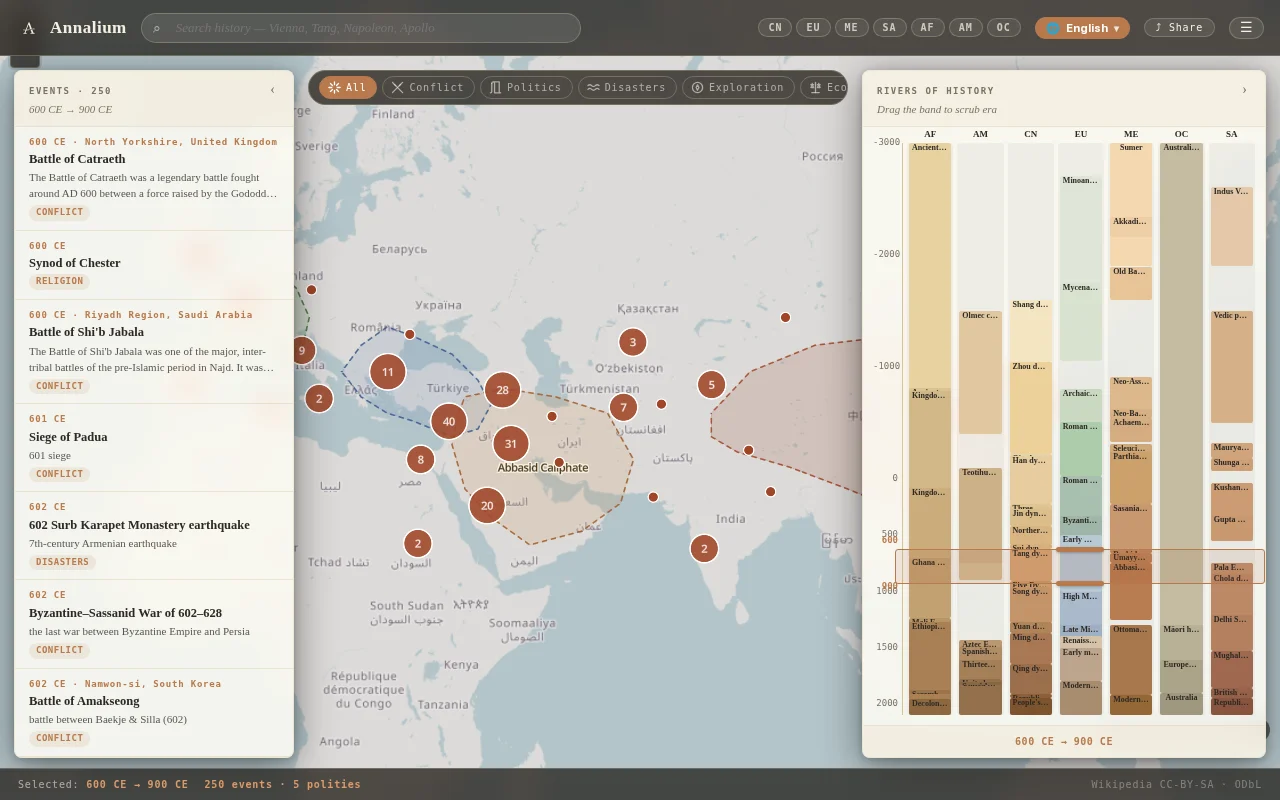 Annalium – a world-history map and timeline in the browser