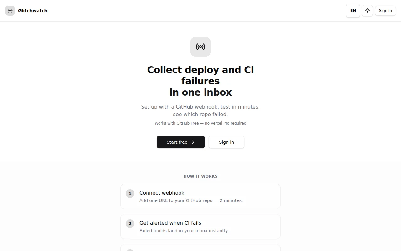 Glitchwatch – CI failure inbox for indie devs (one GitHub webhook)