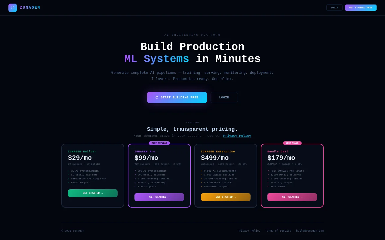 Engineer AI system full DataIQ pipeline choice u model Start training