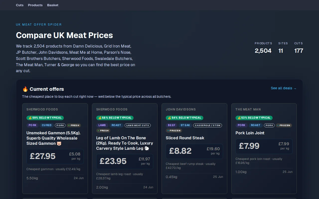 MCP Server for a UK Meat Price Comparison Site