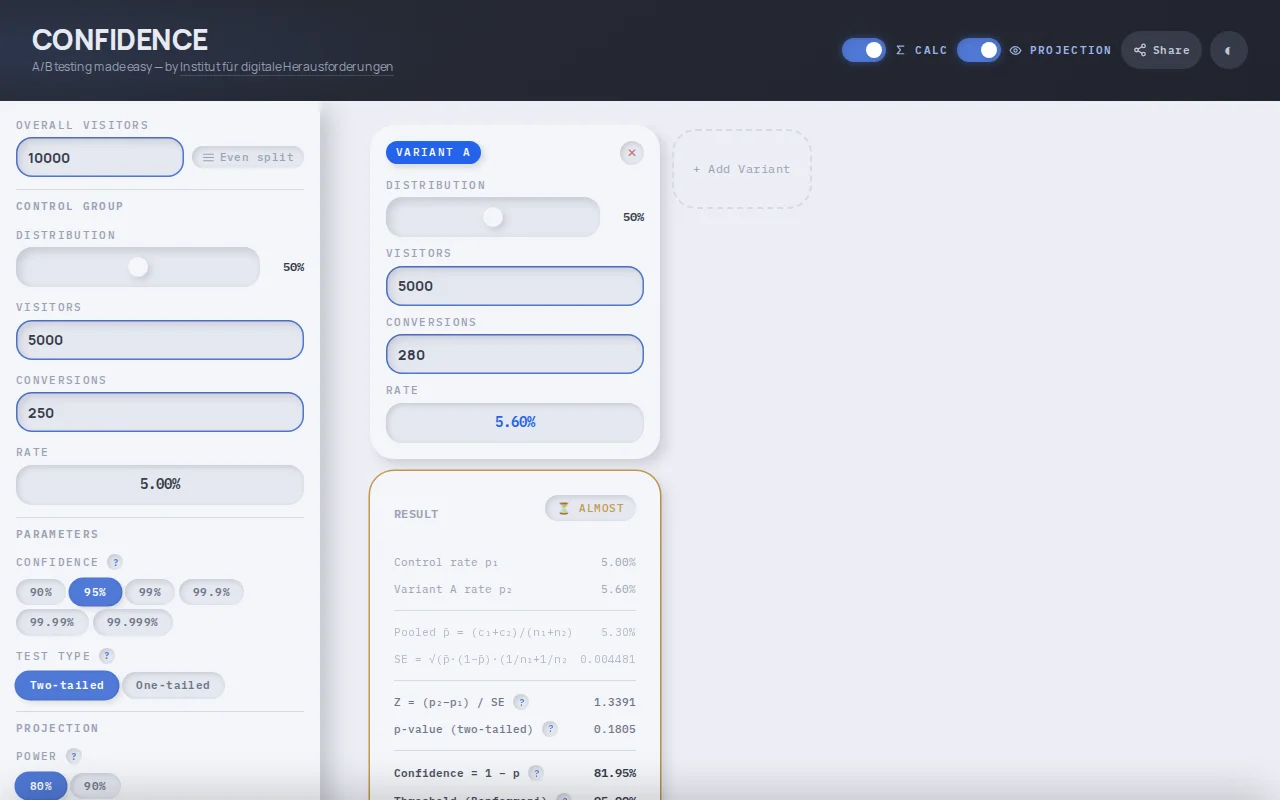 Yet Another Confidence Calculator