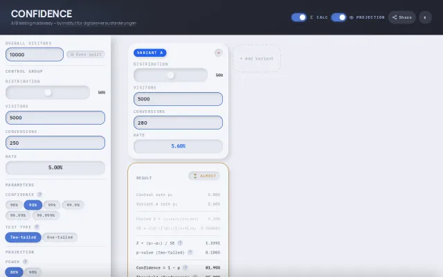 Yet Another Confidence Calculator
